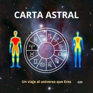 Carta Astral Adultos